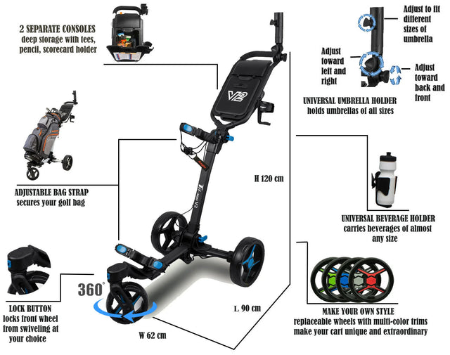 Tri-360 V2 Three Wheel Ultra Compact Foldable Golf Trolley - Black Grey