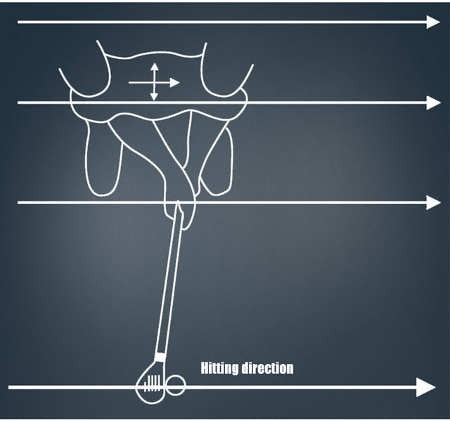 Triangle Fitting Float Golf Posture Corrector