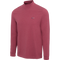 Winter Wear