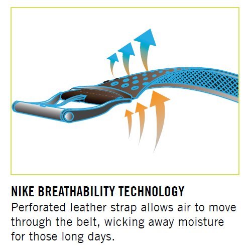 Nike Core Perforated Reversible Belt - White and Back