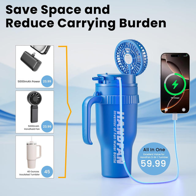 HandFan Upgraded 40 OZ Stainless Steel Vacuum Insulated Tumbler with Lid and Straw for Water, Iced Tea or Coffee