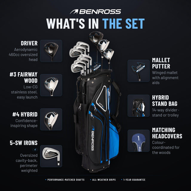 Benross HTX2 Steel 11 Piece Golf Stand Bag Package Set Regular Flex