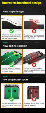 TL010 Golf Putting Trainer – Artificial Grass Mat