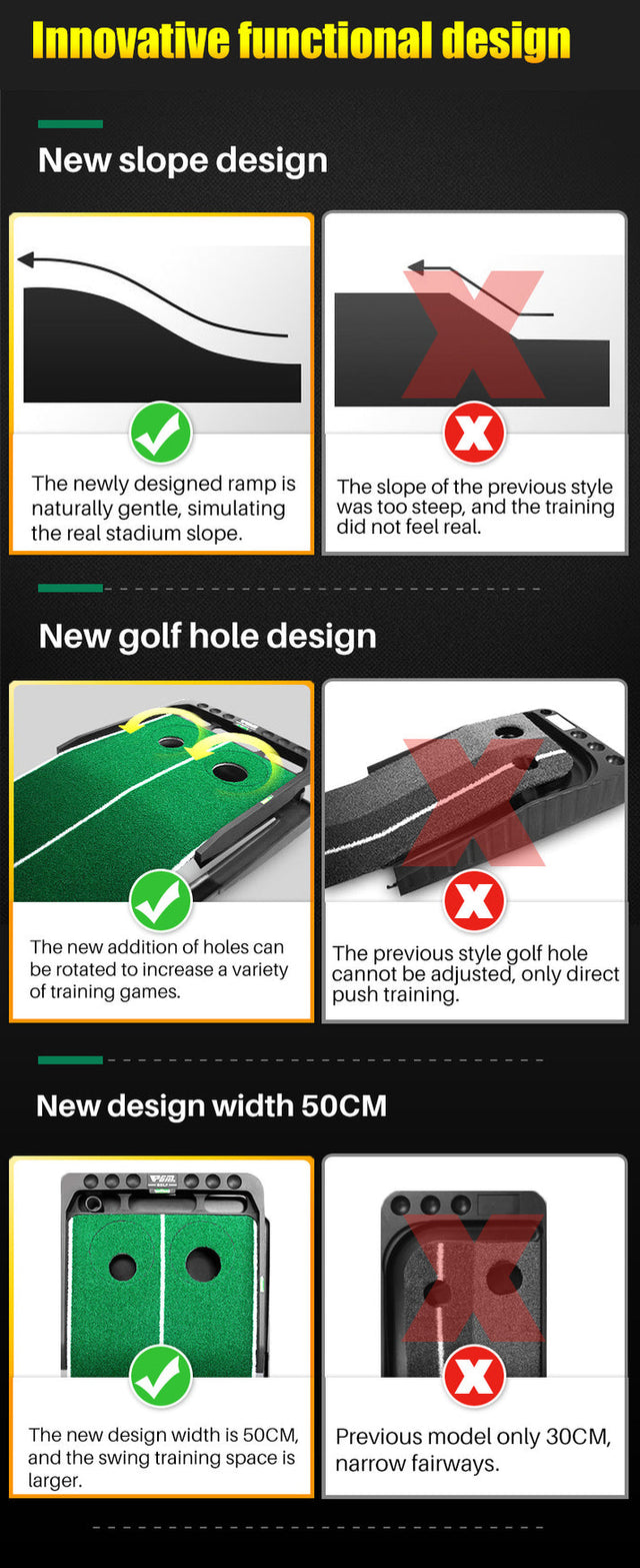 TL010 Golf Putting Trainer – Artificial Grass Mat