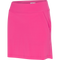 Skorts