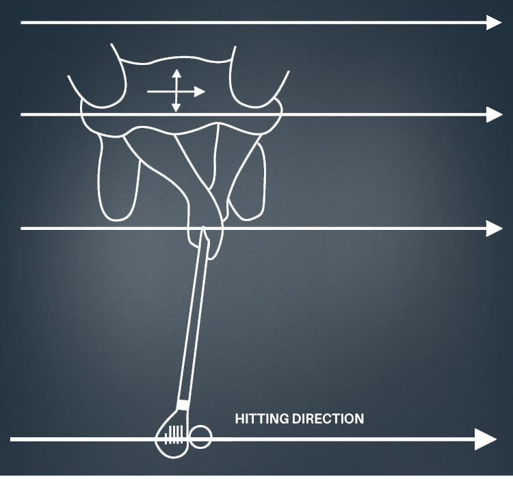 Golf Practice Swing Arm Posture Corrector