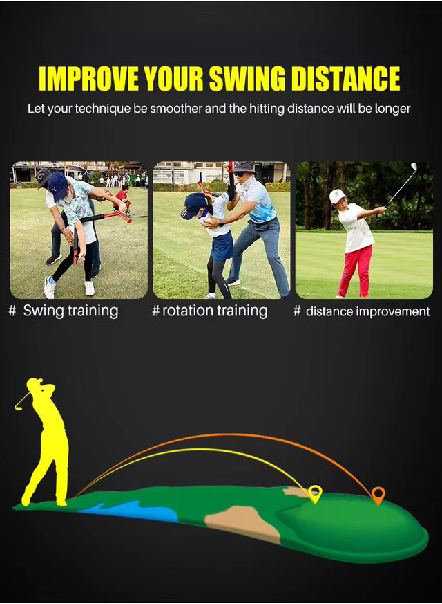 Rotator Golf Swing Training AId