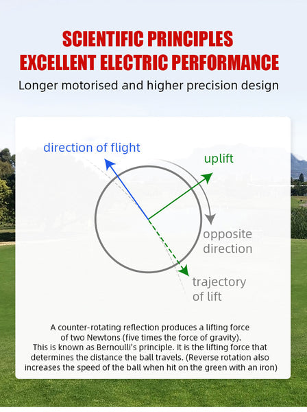 HXQ012 Electric Gravity Center Ball Line Marker