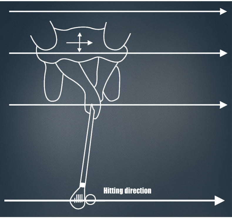 Golf Training Aids | Alignment Sticks, Swing Trainers & More ...