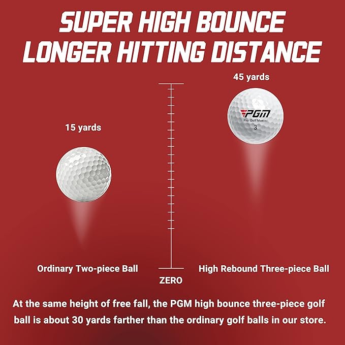 Three-Piece Golf Ball Designed for Advanced Golfers (12 Ball )