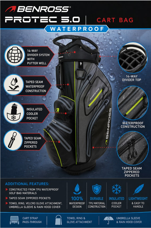 Protec 5.0 Fully Waterproof Golf Cart Bag