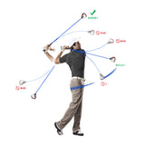 Golf Swing Trainer – Soft Shaft Rhythm & Tempo Corrector