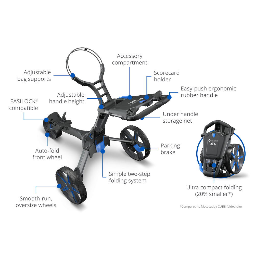 QB2 Push Trolley – Ultra Compact, Ergonomic & All-Terrain Ready