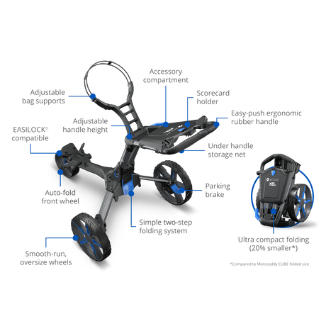 QB2 Push Trolley – Ultra Compact, Ergonomic & All-Terrain Ready
